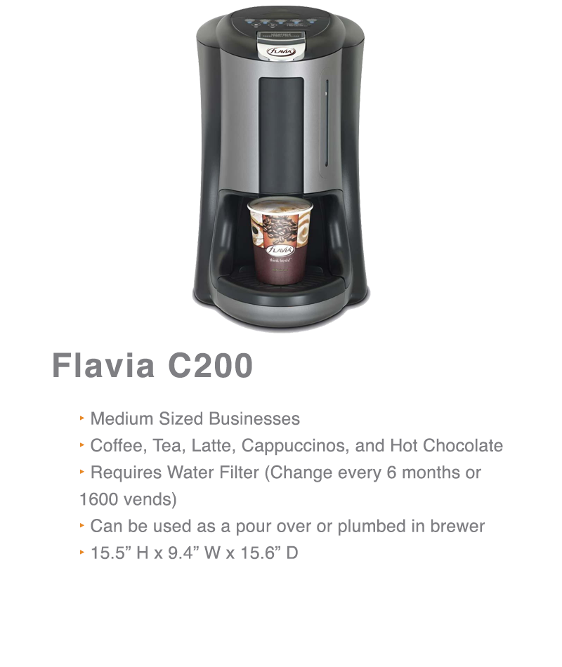 FlaviaC200
