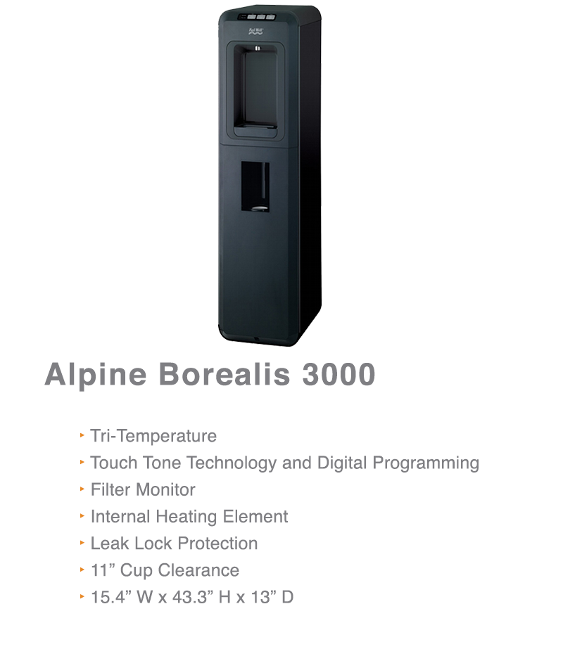 Borealis3000
