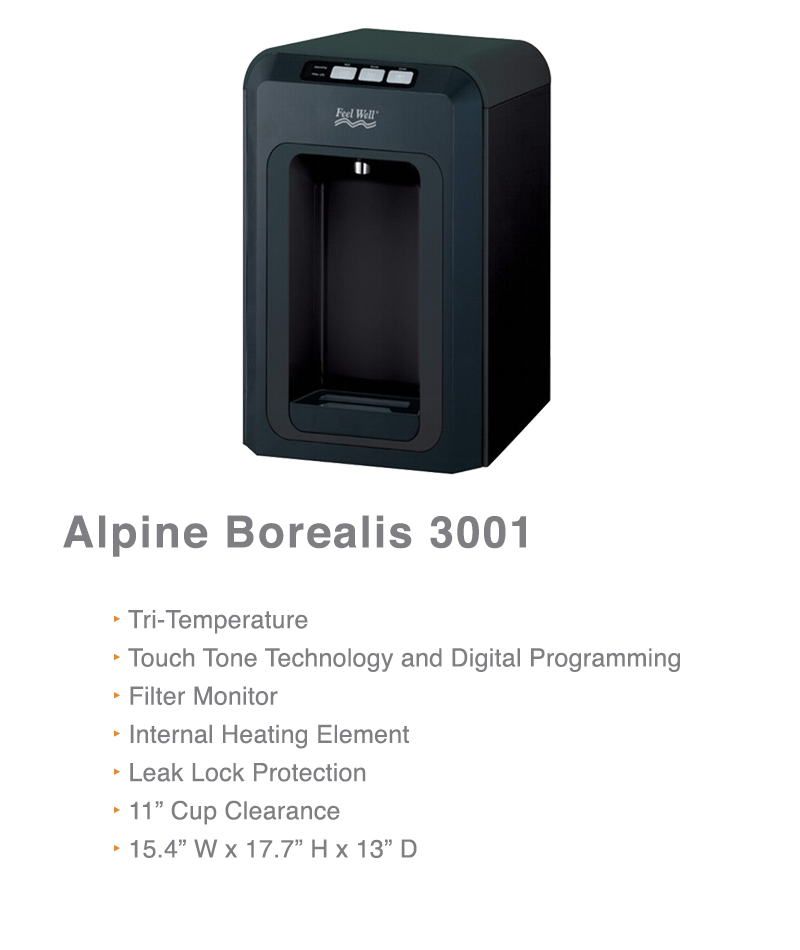 Borealis3001
