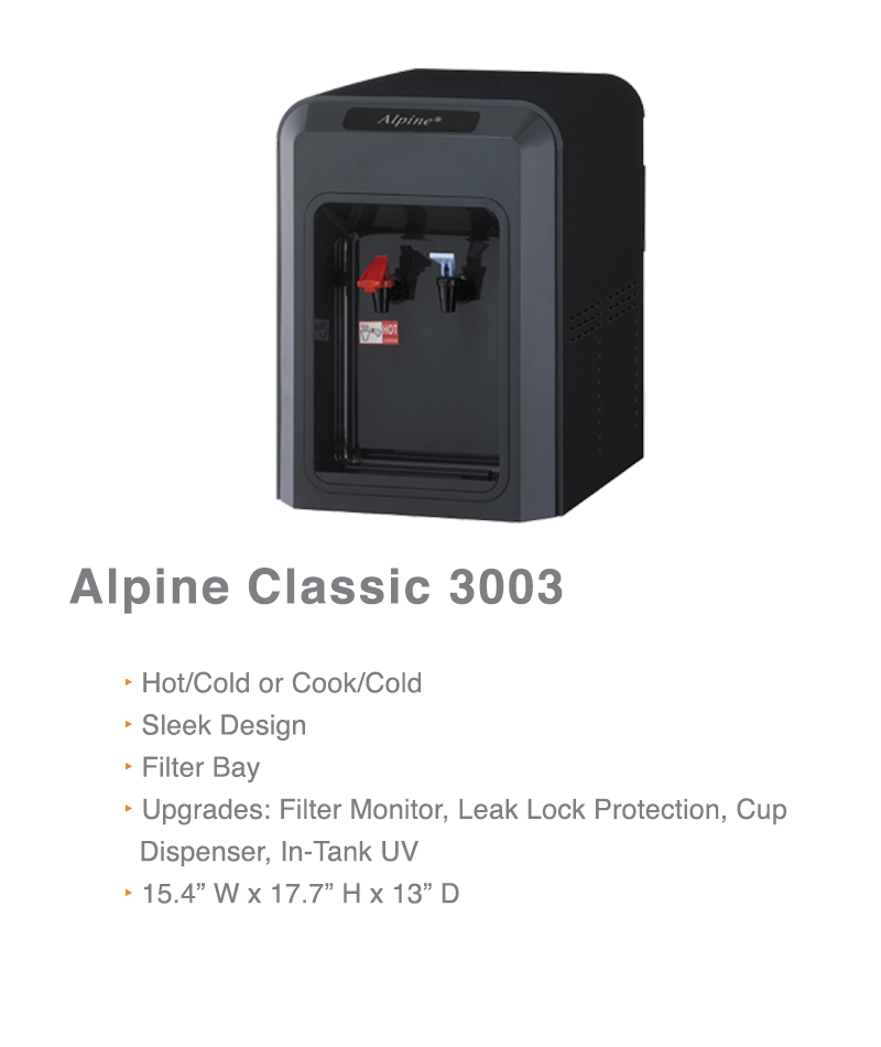 Alpine Classic 3003
