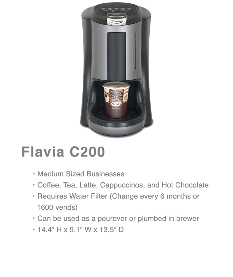 FlaviaC200