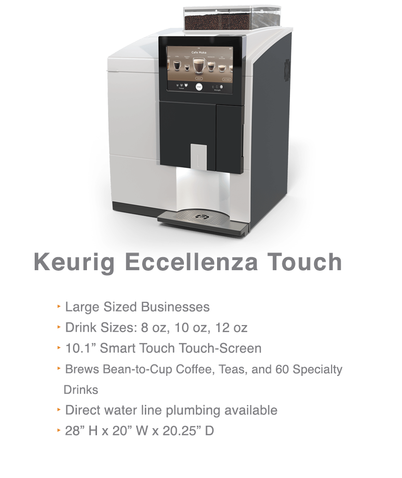 Keurig Eccellenza