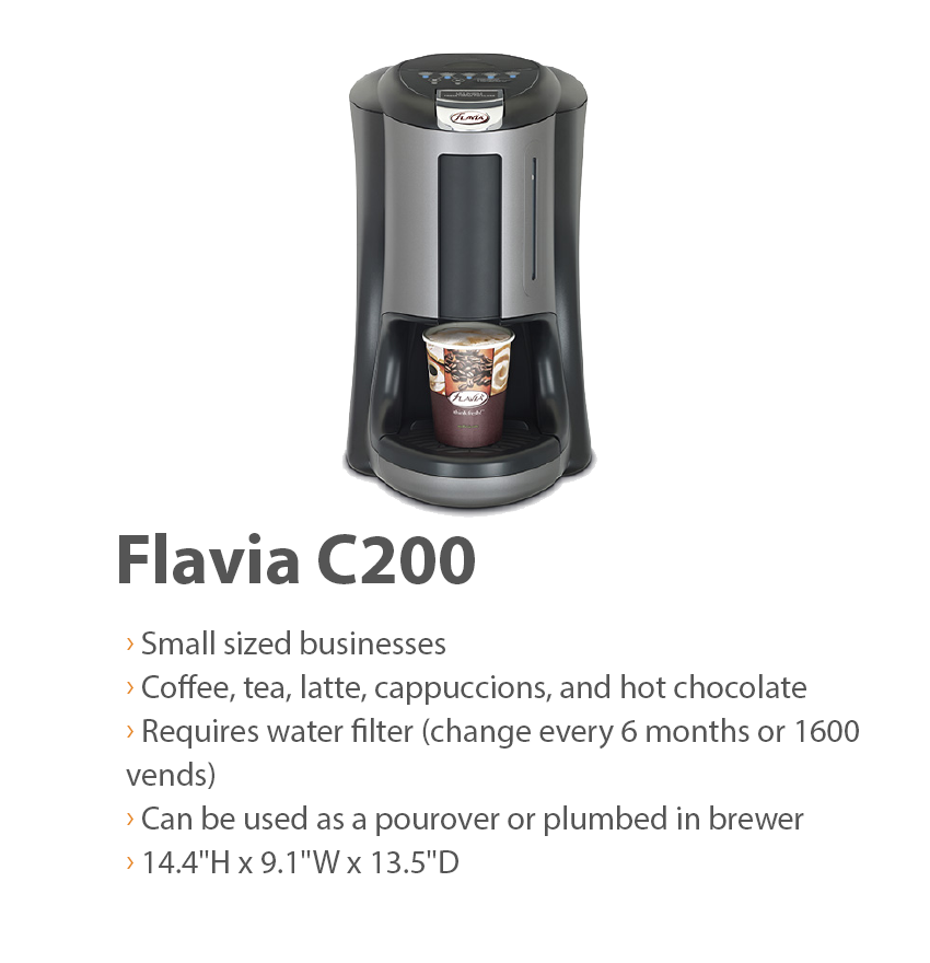 Flavia C200