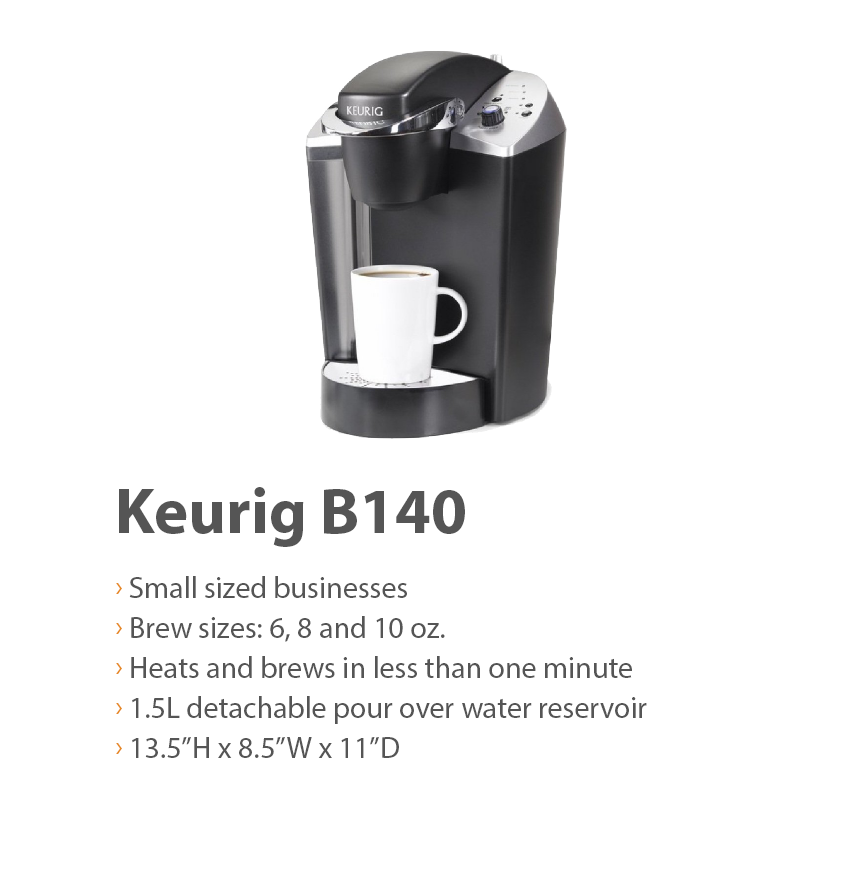 Keurig B140