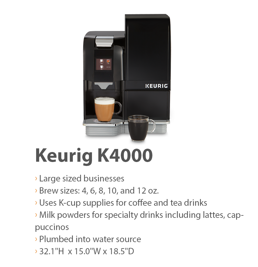 Keurig K4000