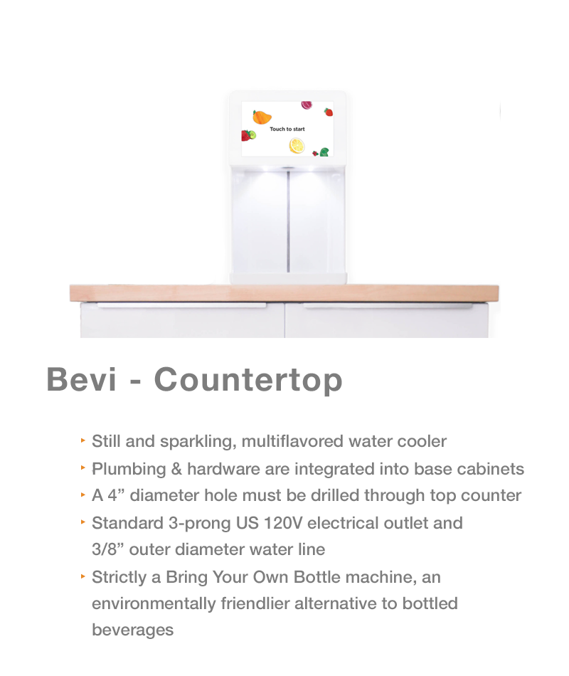 bevicounter2
