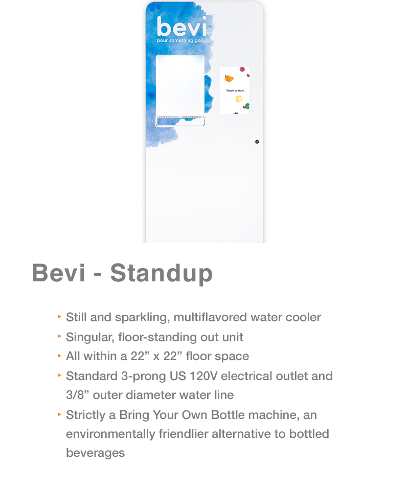 bevistanding1