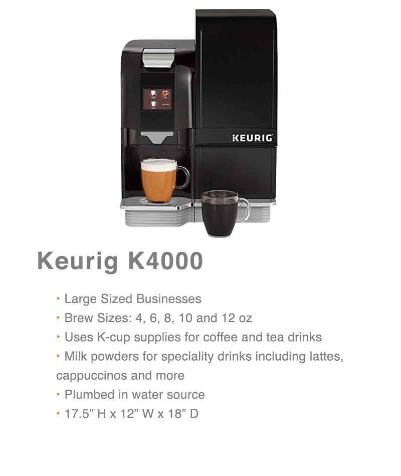 Keurig4000_2