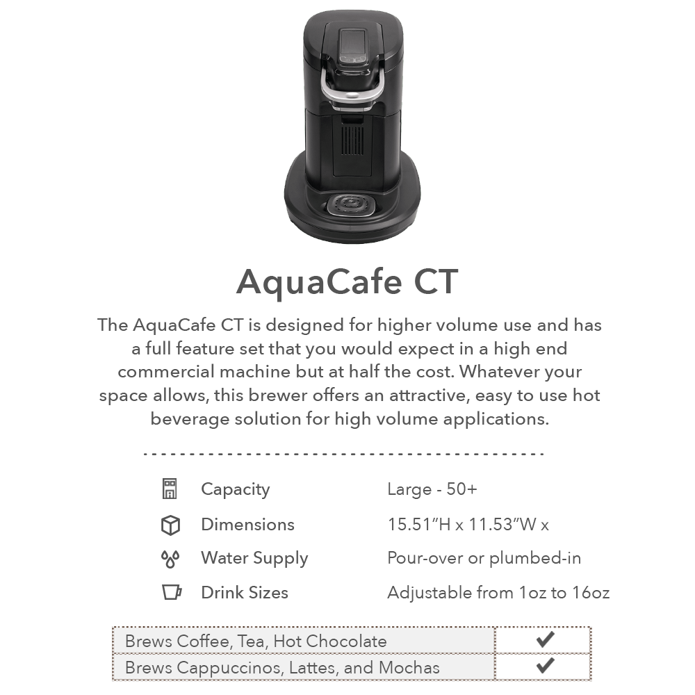 AquaCafe Water Dispenser with Coffee Maker User Guide