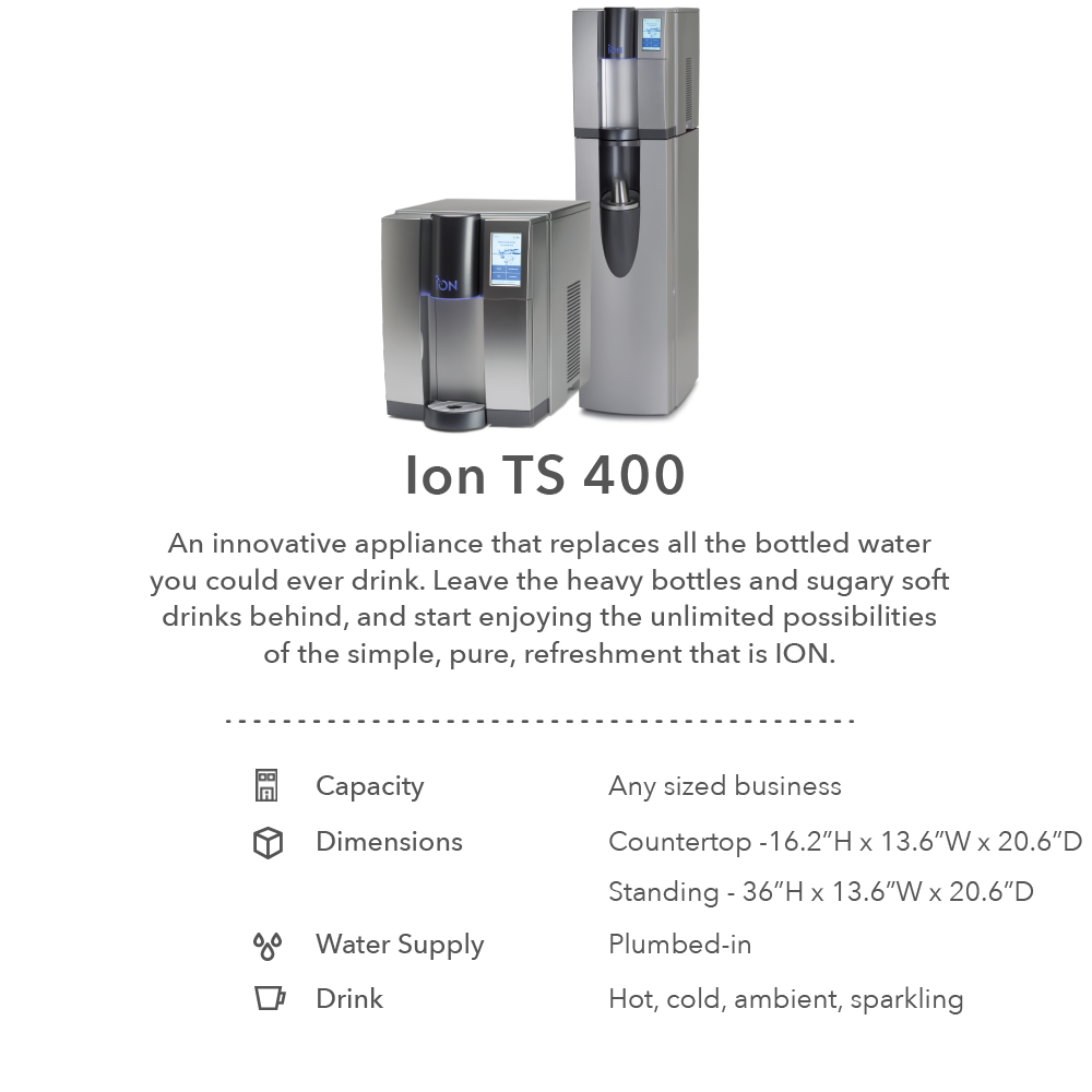 Ion TS 400