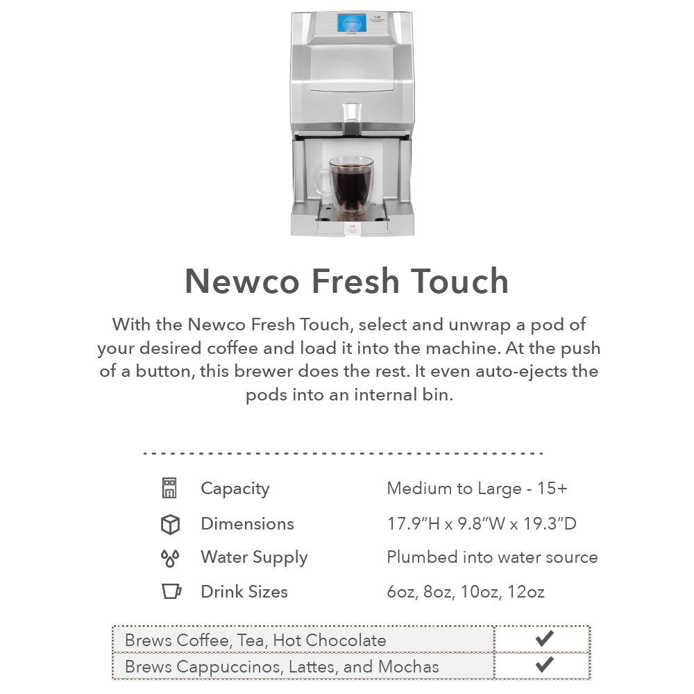 Newco Fresh Touch