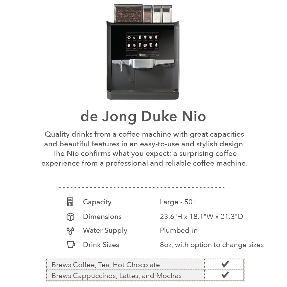 deJong Duke Nio