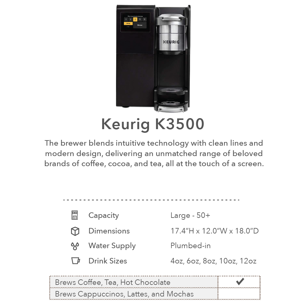 KeurigK3500_1