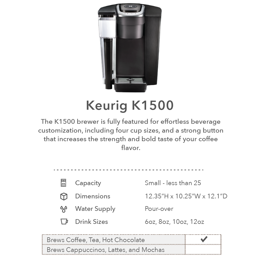 KeurigK1500