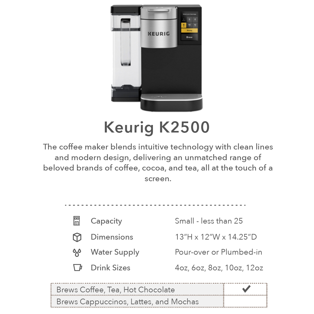 KeurigK2500